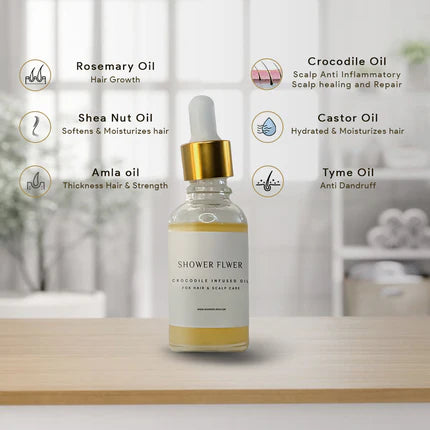 Unlocking the Secrets to Radiant Skin: The Essential Guide to Skincare
